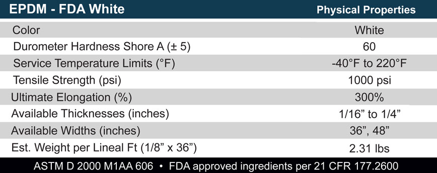 FDA White EPDM specs