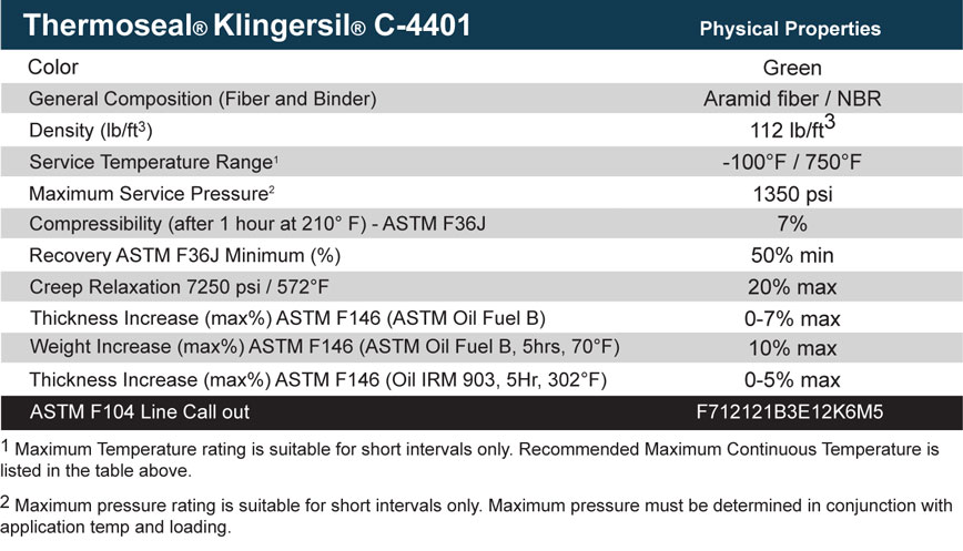 Thermoseal klingersil c4401 material specs