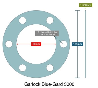 Garlock 3000 Full Face - 1/16