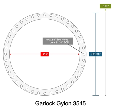 Garlock GylonÂ® 3545 Full Face Gasket - 150 Lb. - 1/4