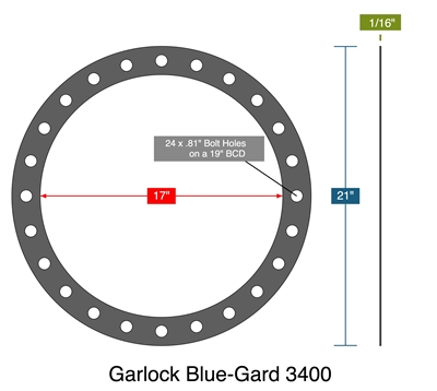 Garlock Blue-Gard 3400 - Full Face Gasket - 1/16