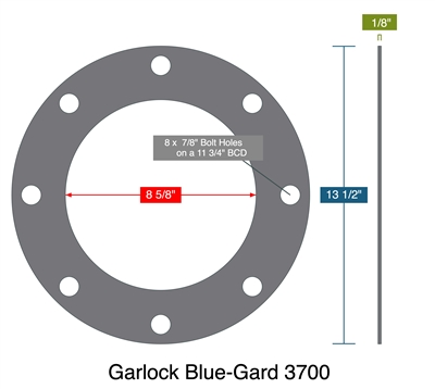 Garlock Blue Gard 3700 , BLUE-GARD® Style 3700 Pipe Flange Gaskets – JMNBC