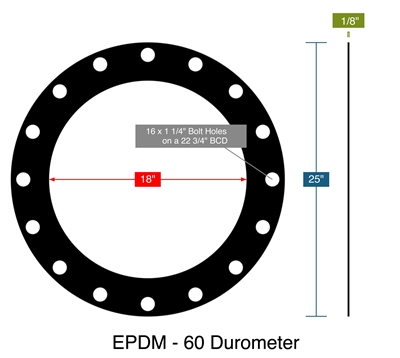 EPDM - 60 Durometer - 1/8