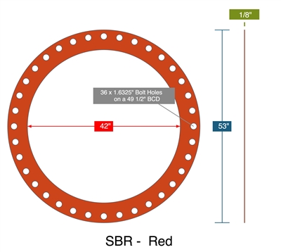Red SBR Rubber Full Face Gasket - 42