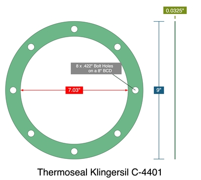 Thermoseal Klingersil C-4401 - Full Face Gasket - 0.0325