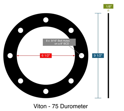 Viton - 75 Durometer - Full Face Gasket - 1/8
